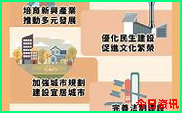 云南有几个机场分别在哪些地方
